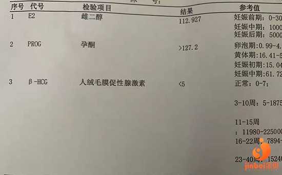 广州传承生殖医院是正规医院吗[哪里有代孕机购]+试管太难了，移植两枚鲜胚，