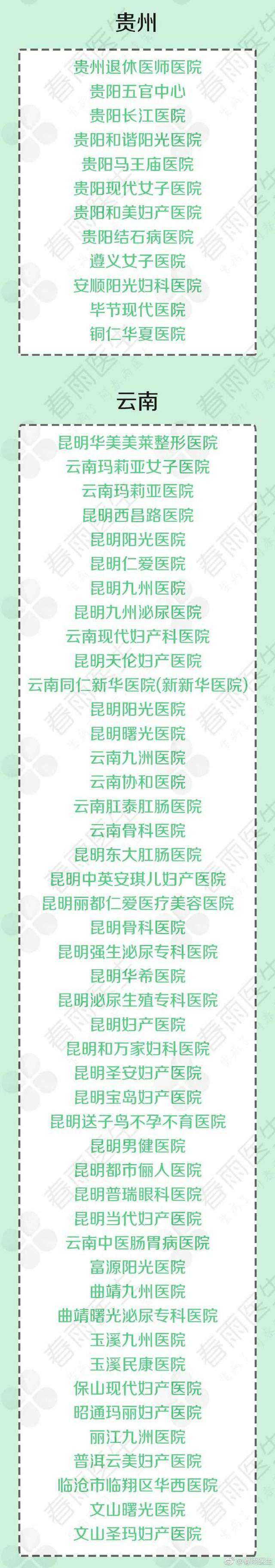 深圳代孕的小孩是谁的_全国莆田系医院名单曝光：遍布30个省份，妇科、男科居
