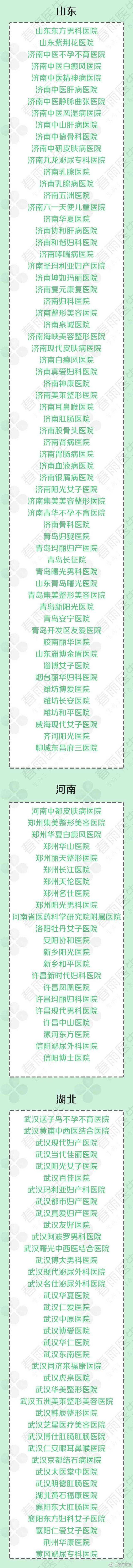 深圳代孕的小孩是谁的_全国莆田系医院名单曝光：遍布30个省份，妇科、男科居